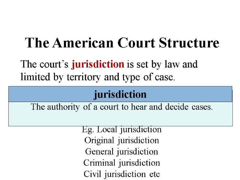 The American Court Structure The court’s jurisdiction is set by law and limited by